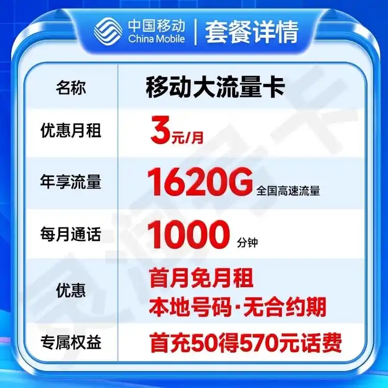 移动不换号高流量套餐+联通话费卡变现,攻略全解析-赫兹号卡网-赫兹通讯