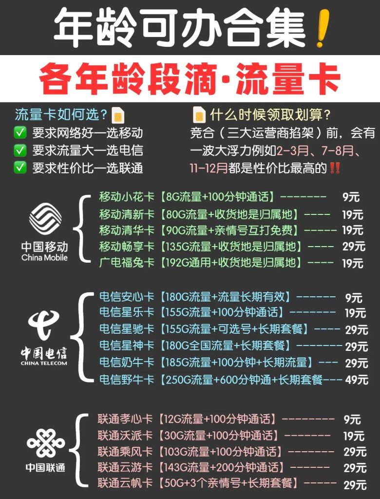 流量计选型+流量卡使用全攻略,工业&通信必看!-赫兹号卡网-赫兹通讯