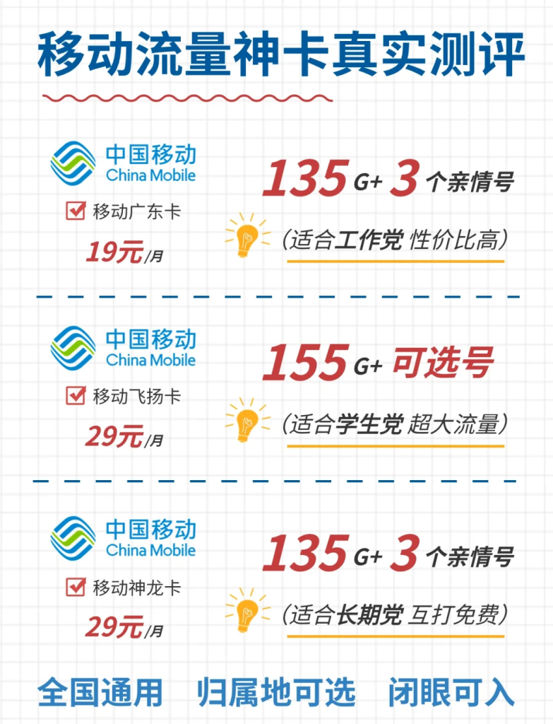 2025移动流量套餐推荐,小盒子教你选高性价比卡-赫兹号卡网-赫兹通讯