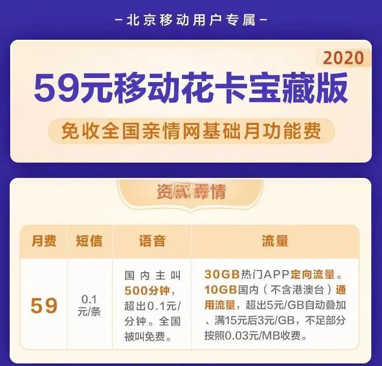 14岁办移动卡全攻略!监护人陪同+必带材料清单-赫兹号卡网-赫兹通讯