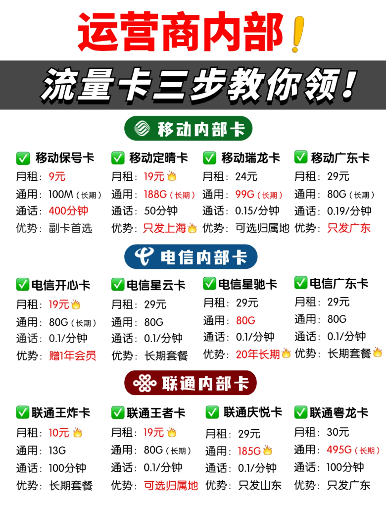 流量转赠全解析:微信限制与运营商官方转赠指南-赫兹号卡网-赫兹通讯