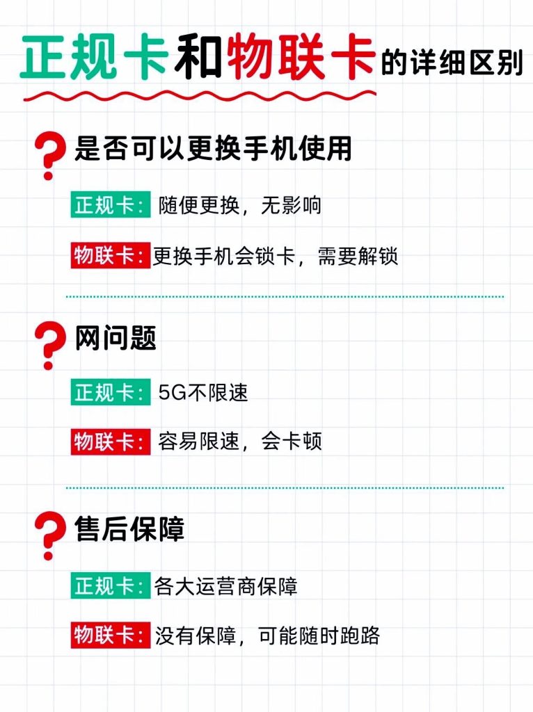 苹果手机纯流量卡全攻略:单卡/双卡用法+避坑指南-赫兹号卡网-赫兹通讯