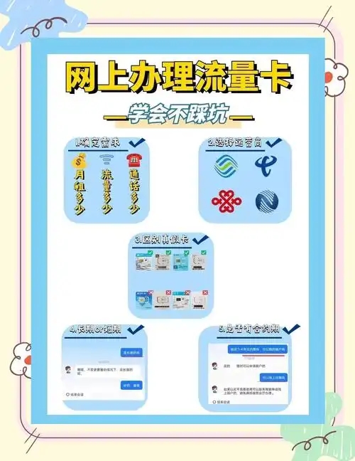 电信流量卡退订次月才生效?扣费陷阱深度拆解,教你避开