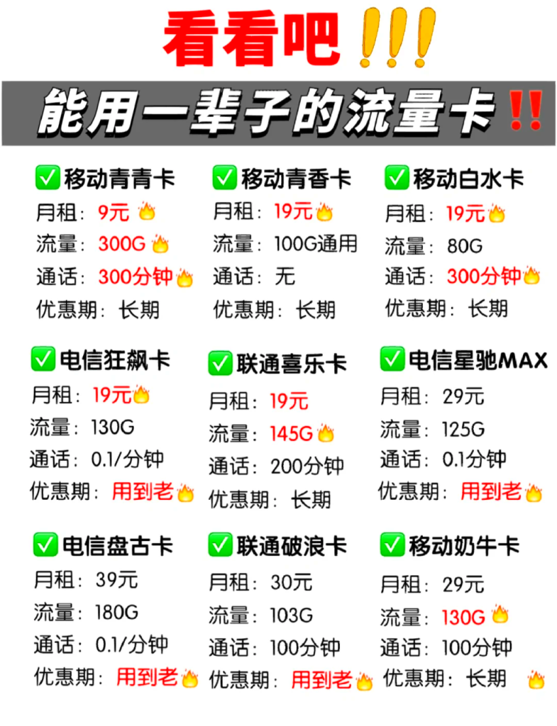 19元135GB?29元180GB?2025流量卡“性价比之王”实测!附避坑清单-赫兹号卡网-赫兹通讯