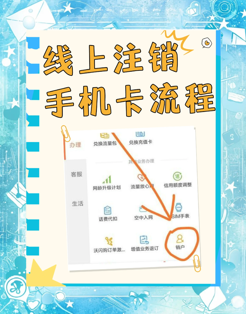 腾讯大王卡怎么取消？从预受理到销户的全流程避坑指南-赫兹号卡网-赫兹通讯