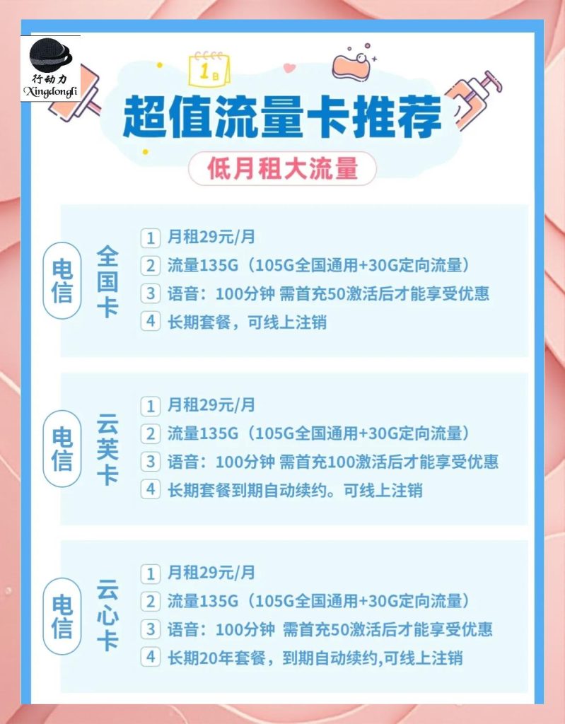 电信29元无限流量卡全解析:低价陷阱还是真香福利?-赫兹号卡网-赫兹通讯