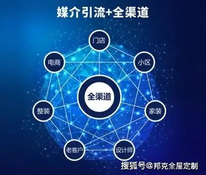 中国移动流量转赠攻略：APP/短信/客服全渠道解析-赫兹号卡网-赫兹通讯