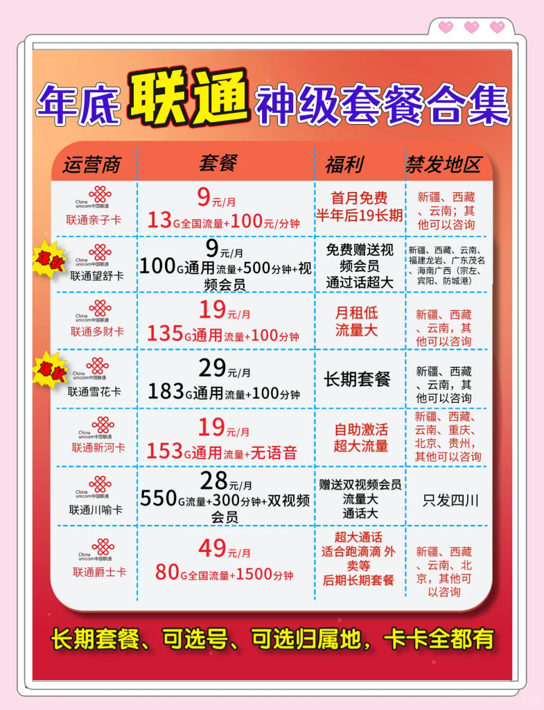 月租9.9元无限流量卡办理全攻略:真相、渠道与避坑要点-赫兹号卡网-赫兹通讯