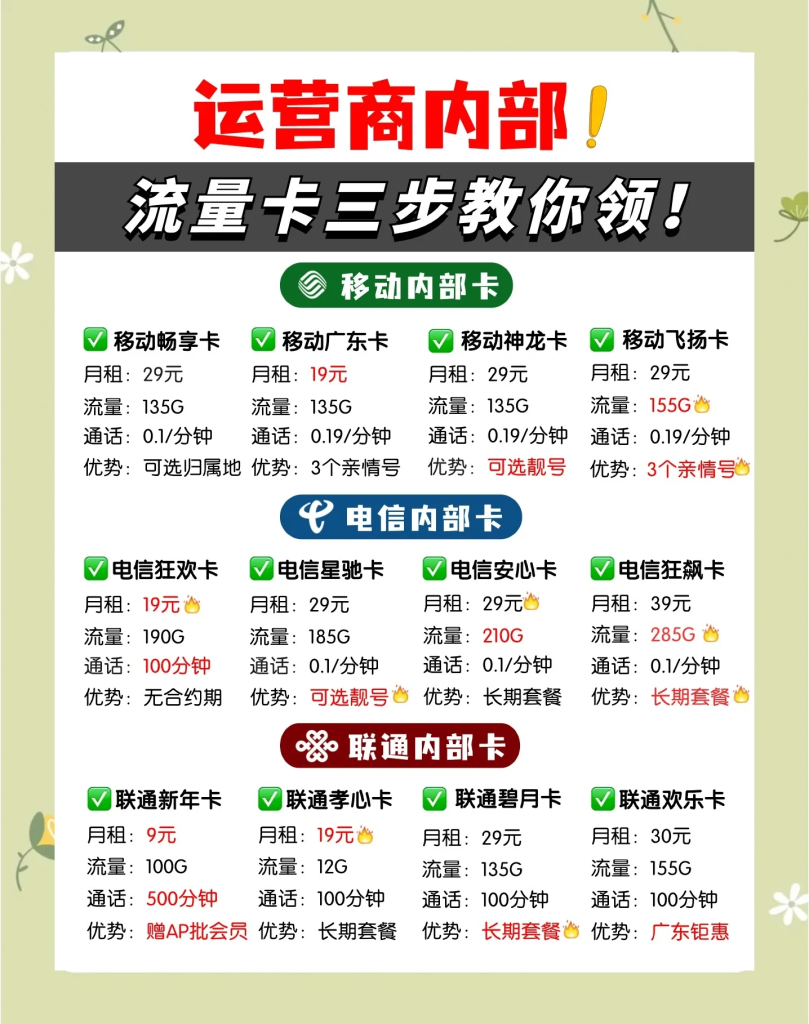 联通话费卡变现+移动流量卡充值全攻略，一文搞定！-赫兹号卡网-赫兹通讯