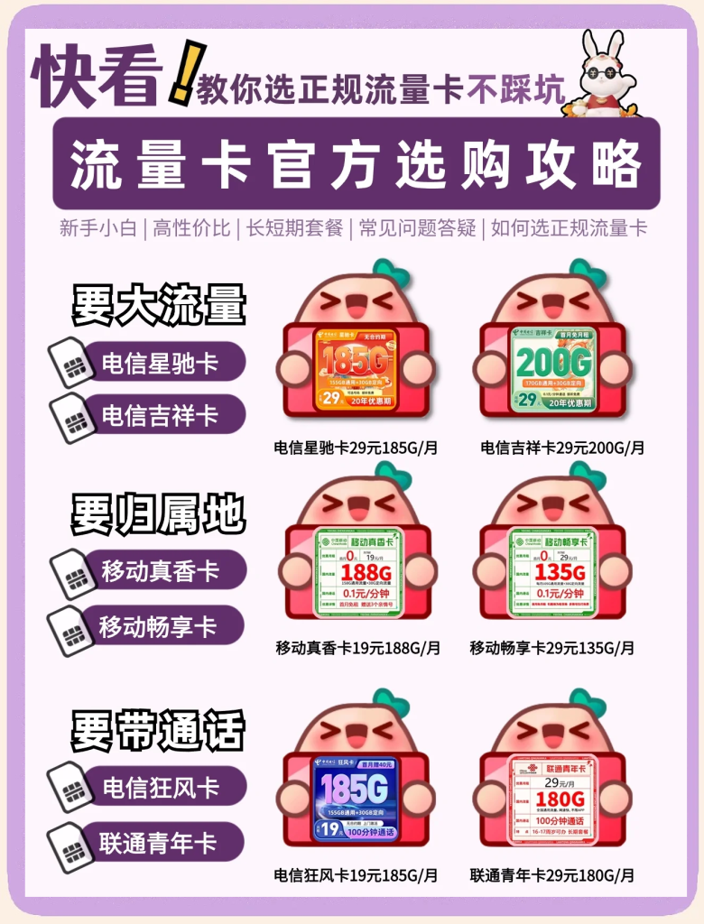 直播流量卡怎么选?赫兹主编小盒子解析选卡攻略-赫兹号卡网-赫兹通讯