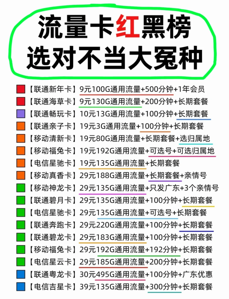 纯流量卡套路深!避坑指南+正规套餐速查攻略-赫兹号卡网-赫兹通讯