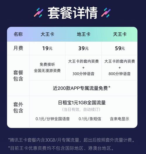 移动大王卡申请攻略:19元套餐官网选号及注意事项-赫兹号卡网-赫兹通讯