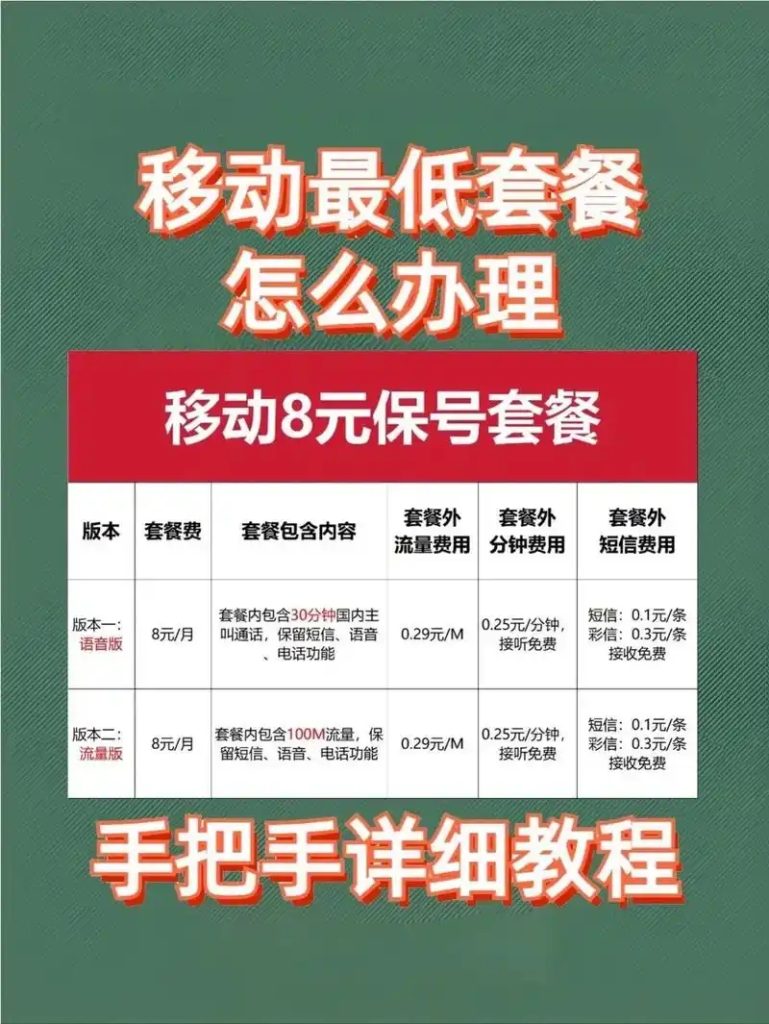中国移动0元10G流量怎么领?官方渠道+避坑指南,手把手教你薅羊毛!-赫兹号卡网-赫兹通讯