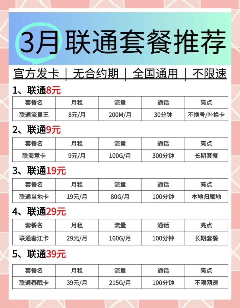 2025无限流量卡全解析:高性价比+免流特权+避坑指南-赫兹号卡网-赫兹通讯