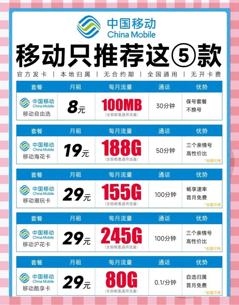 2025流量查询全攻略:3大渠道秒查剩余流量-赫兹号卡网-赫兹通讯