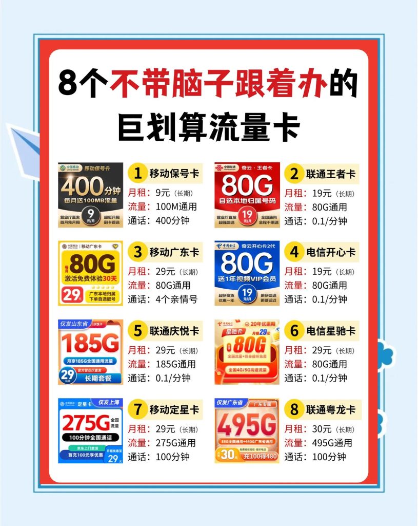 2023联通流量卡怎么选最划算?畅享卡/沃享卡等套餐深度对比解析-赫兹号卡网-赫兹通讯