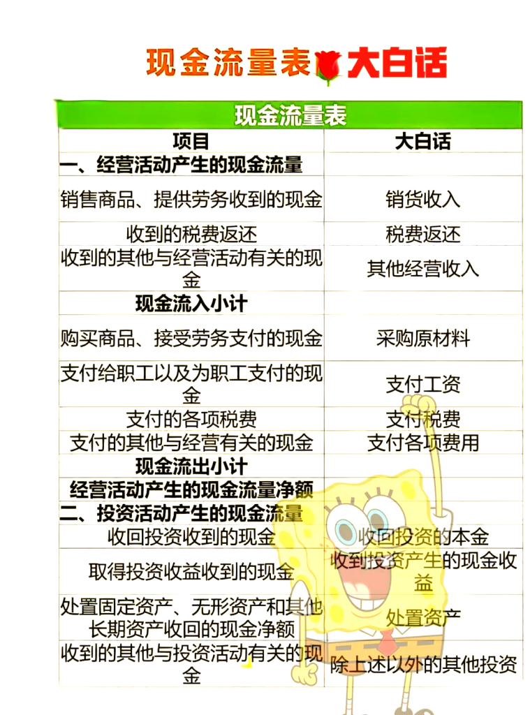500M流量换算详解：单位、意义及管理建议-赫兹号卡网-赫兹通讯