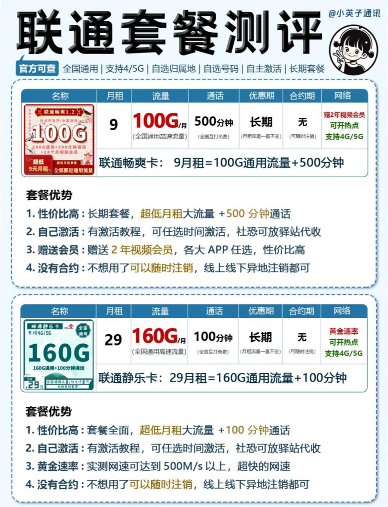联通36元100G套餐解析:高速限速规则与办理建议-赫兹号卡网-赫兹通讯