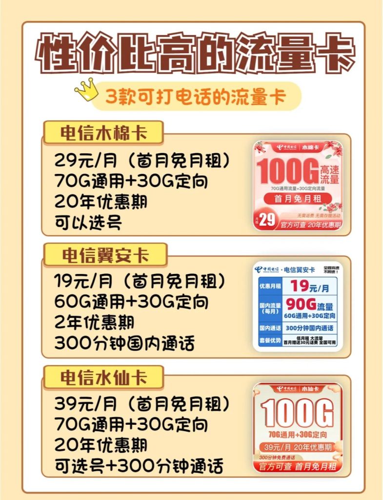 电信100G流量卡实测:2023套餐对比+避坑选购指南-赫兹号卡网-赫兹通讯
