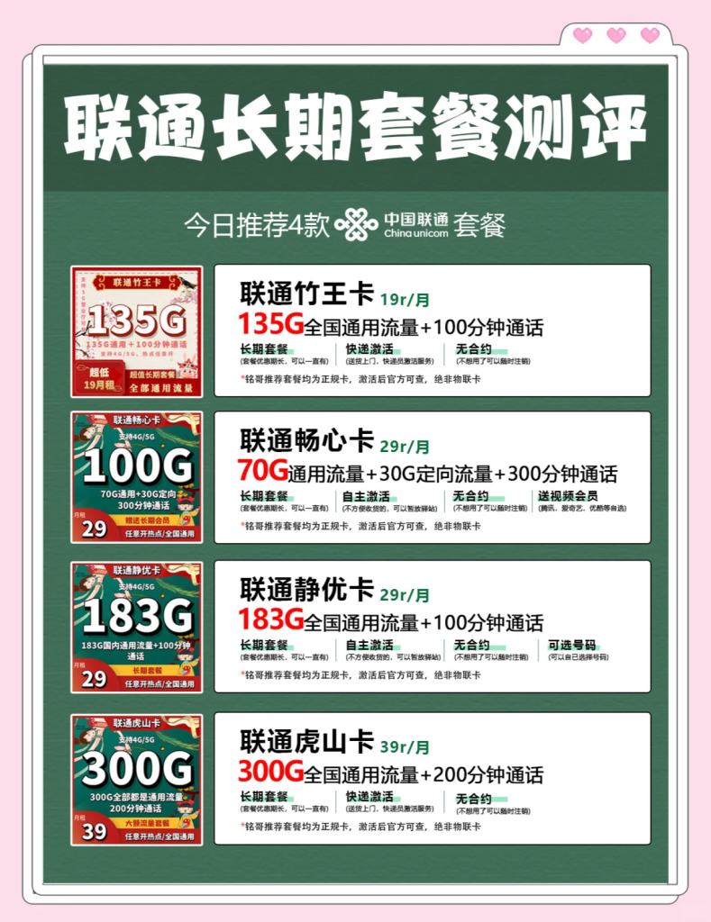 湖南联通流量王29元特惠版有哪些核心优势?与同类套餐相比如何-赫兹号卡网-赫兹通讯