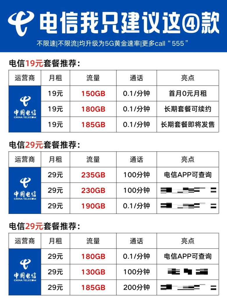 电信5G升级包29元20G如何退订?全渠道攻略+避坑指南-赫兹号卡网-赫兹通讯