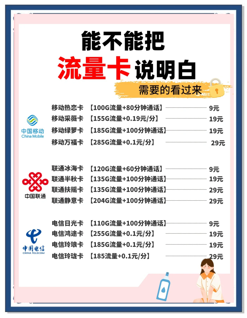 流量卡怎么买最便宜？掌握这5个渠道不花冤枉钱-赫兹号卡网-赫兹通讯