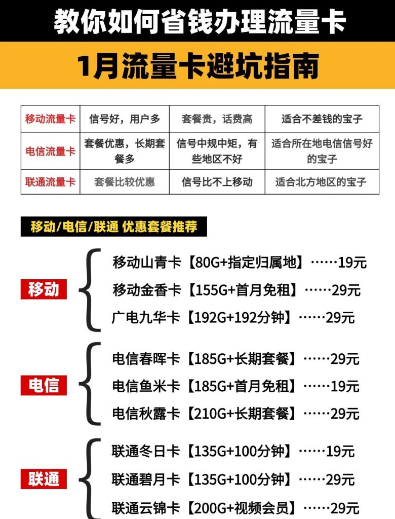 中国移动流量转赠全攻略：3种方式+微信/联通对比-赫兹号卡网-赫兹通讯