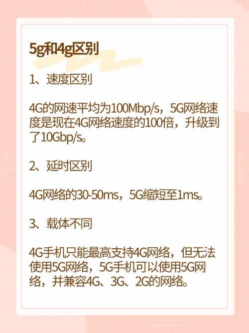 10G流量到底多大？GB与G的区别全解析-赫兹号卡网-赫兹通讯