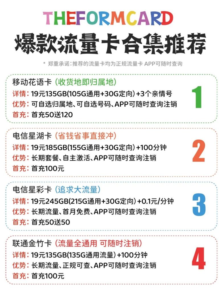 腾讯大王卡100G流量申请全攻略：审核时间/流程/避坑指南-赫兹号卡网-赫兹通讯