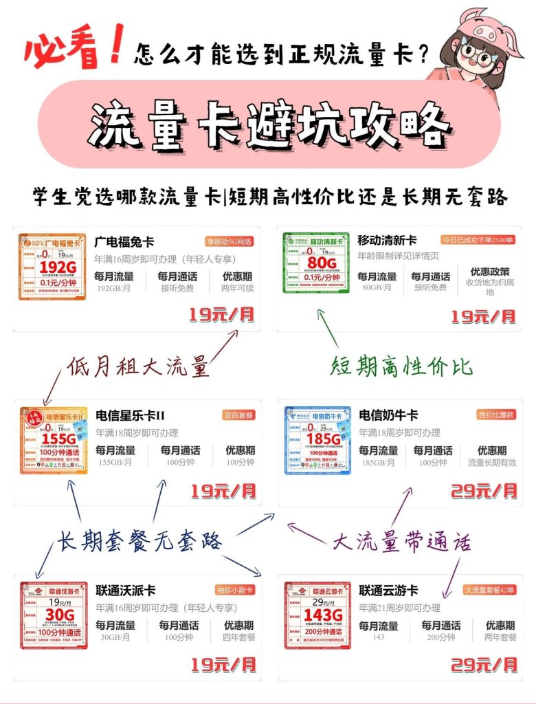 移动纯流量卡充值攻略:选官方渠道,避坑省心充值-赫兹号卡网-赫兹通讯