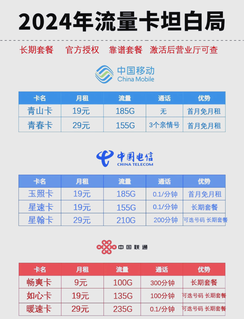 中国移动流量套餐全解析:省钱方案与避坑指南-赫兹号卡网-赫兹通讯