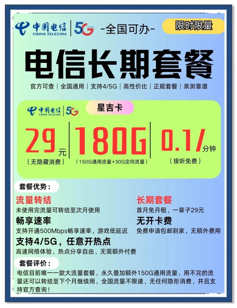 电信大王卡29元免费无限流量,不换号方案解析-赫兹号卡网-赫兹通讯