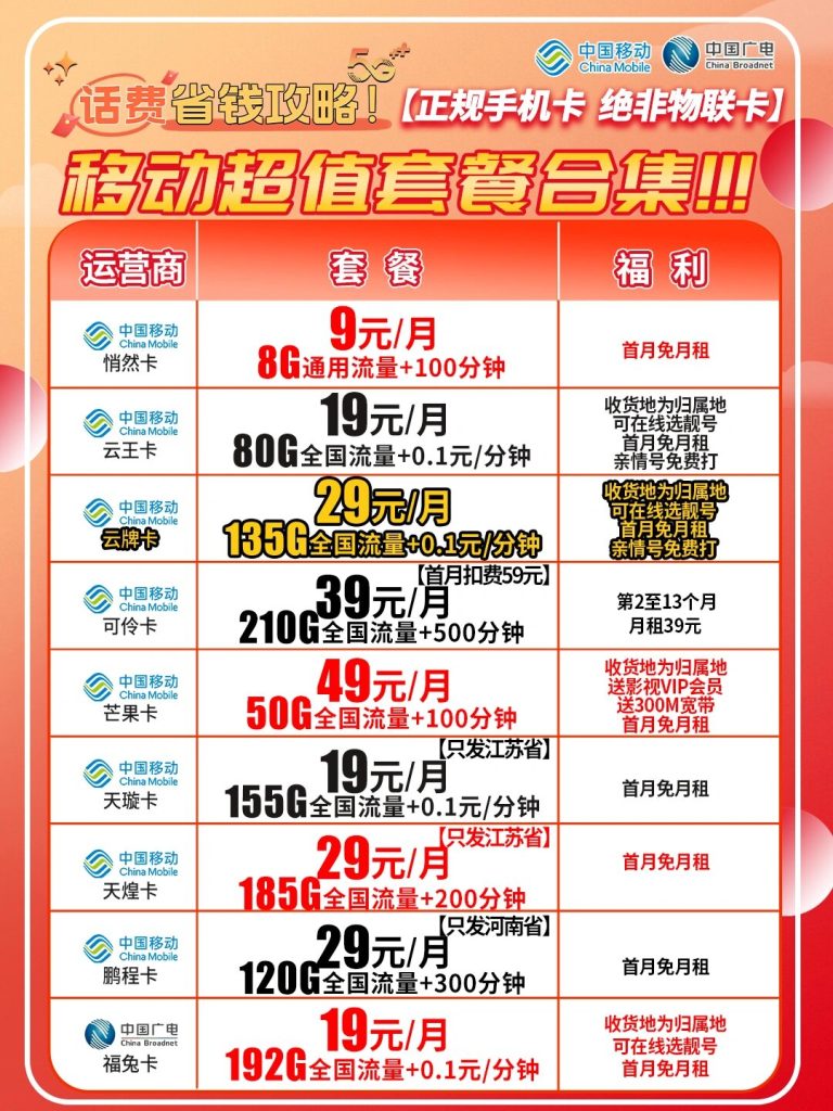 移动流量套餐那个流量多,流量多又划算的5大优选方案-赫兹号卡网-赫兹通讯