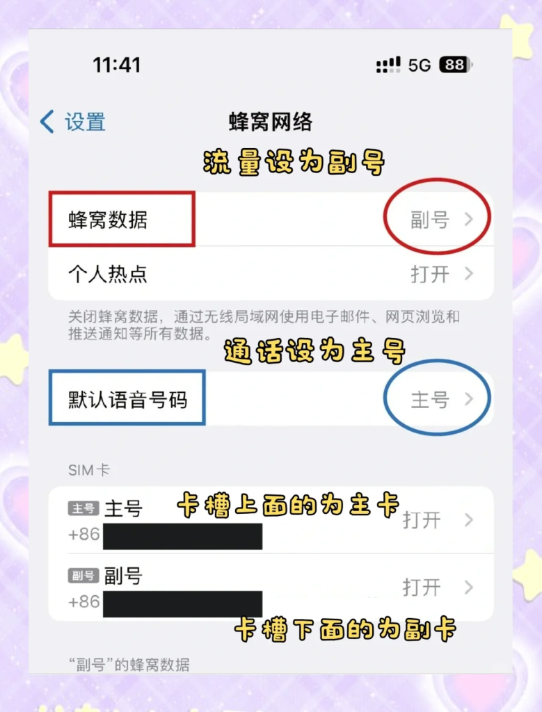 哪个流量卡不卡,苹果手机流量卡不卡顿指南-赫兹号卡网-赫兹通讯