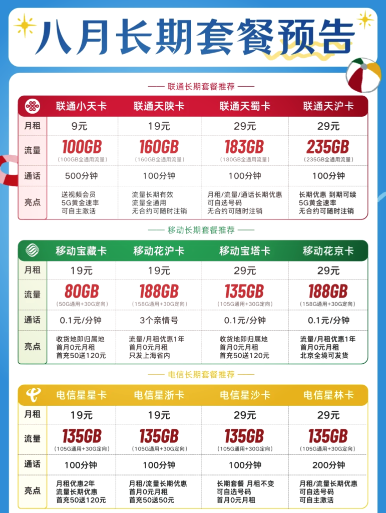中国移动永久19元卡怎么申请领取的,申请入口+办理流程+套餐对比-赫兹号卡网-赫兹通讯