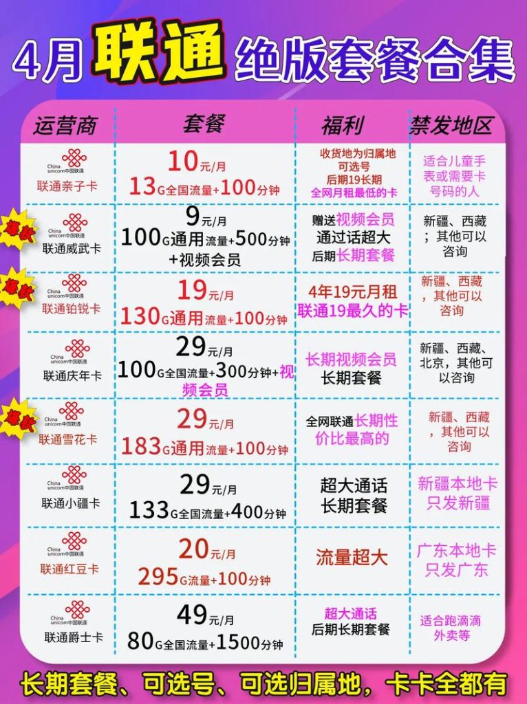 四川移动最划算的流量套餐有哪些卡,省钱方案与适用场景-赫兹号卡网-赫兹通讯