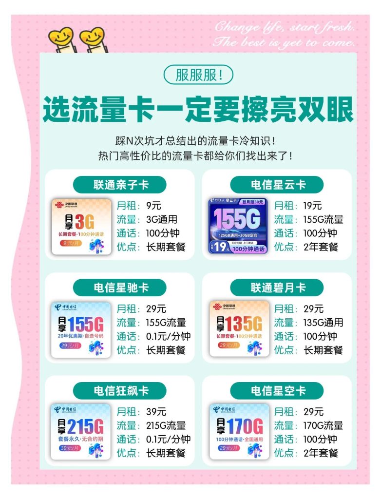 不限流量电话卡的套餐有哪些呢,不限量流量卡选购指南-赫兹号卡网-赫兹通讯