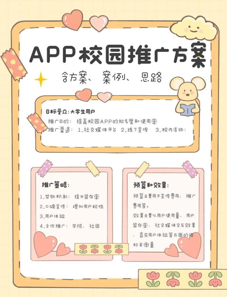 校园内推广产品的方法,校园宣传推广攻略-赫兹号卡网-赫兹通讯
