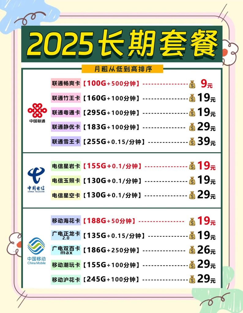 什么流量卡最划算又便宜又好用,流量多又便宜不限速的卡-赫兹号卡网-赫兹通讯