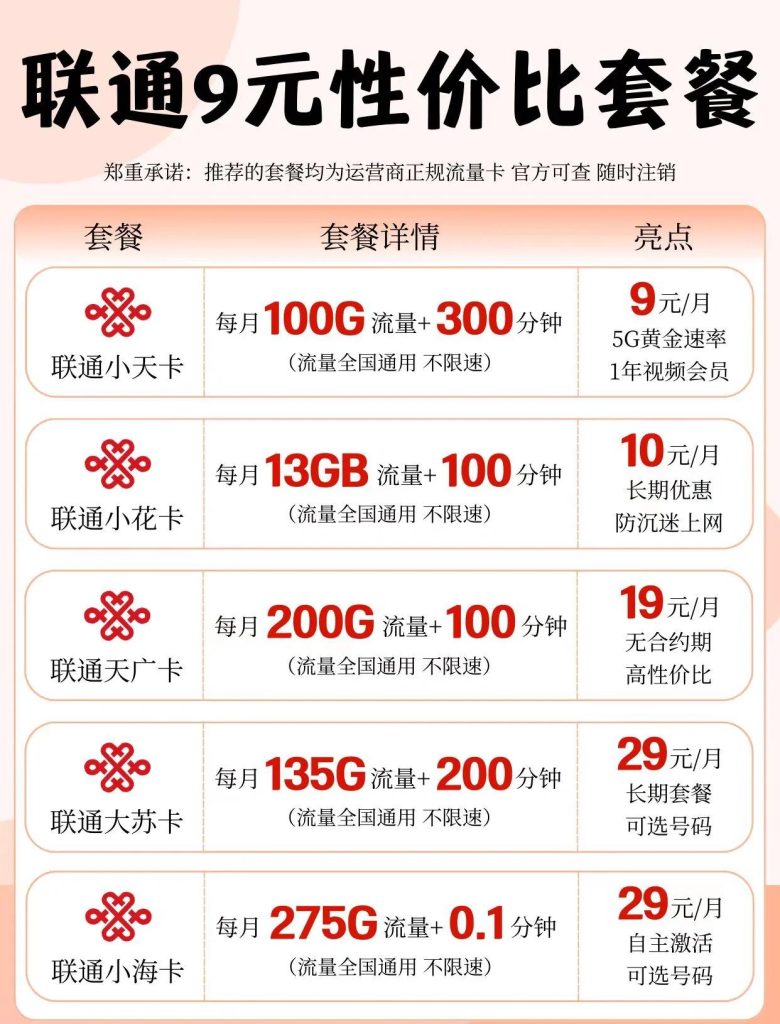 中国联通办流量套餐,最便宜套餐推荐-赫兹号卡网-赫兹通讯