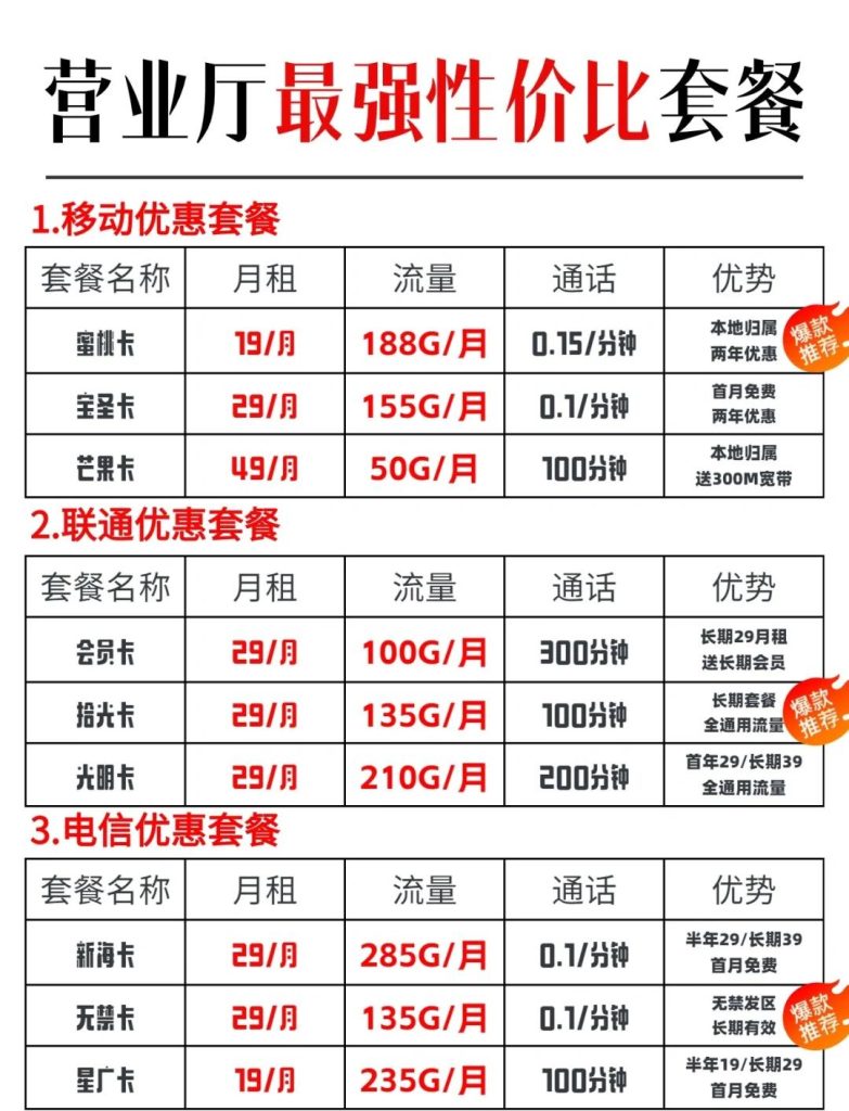 大流量的流量卡有哪些,三大运营商精选套餐+办理指南-赫兹号卡网-赫兹通讯