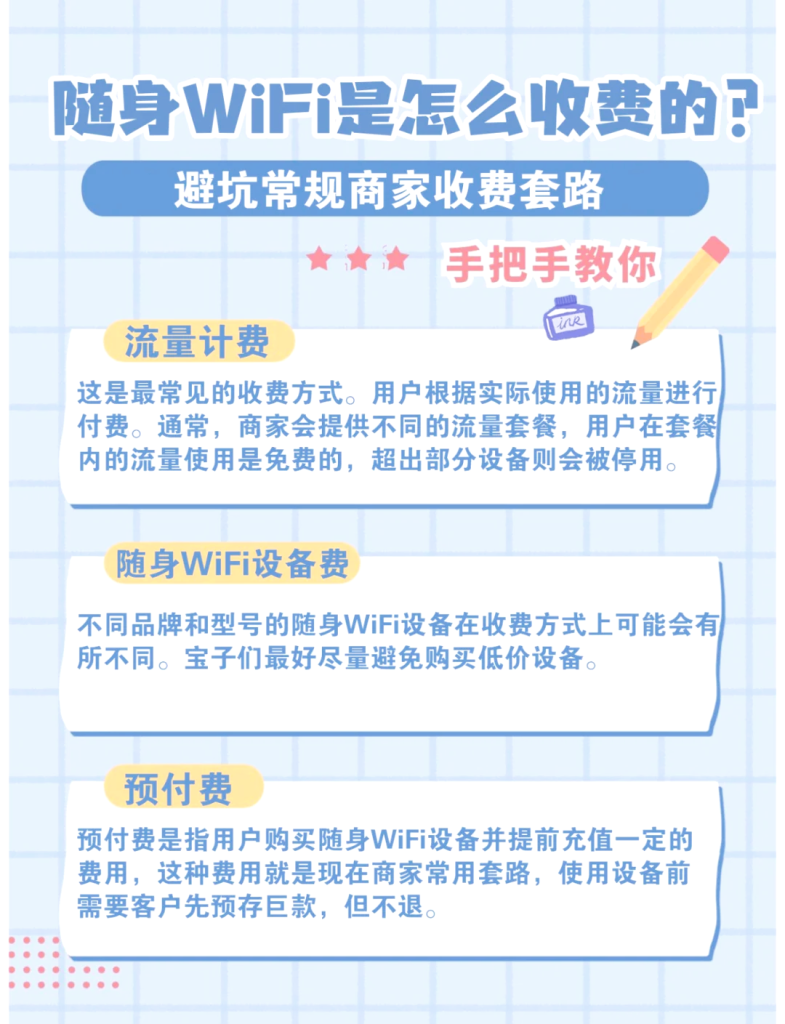 随身wifi在哪里充值便宜,步骤/渠道/价格对比-赫兹号卡网-赫兹通讯