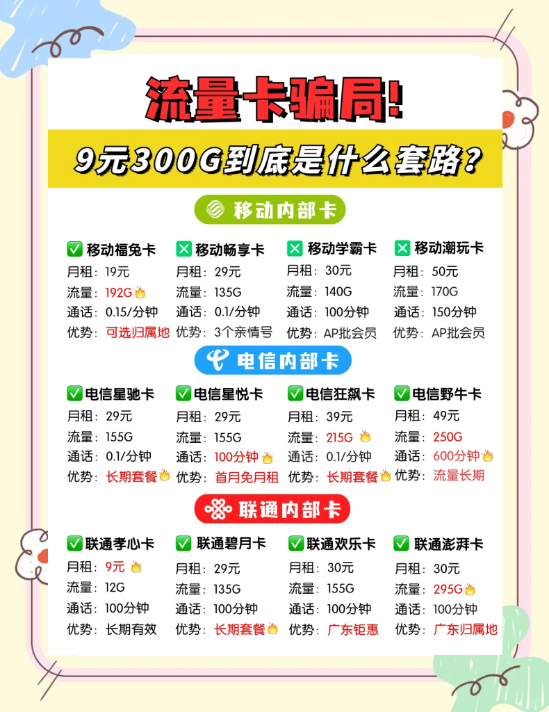 无限流量每个月多少,最新资费对比与限速规则-赫兹号卡网-赫兹通讯