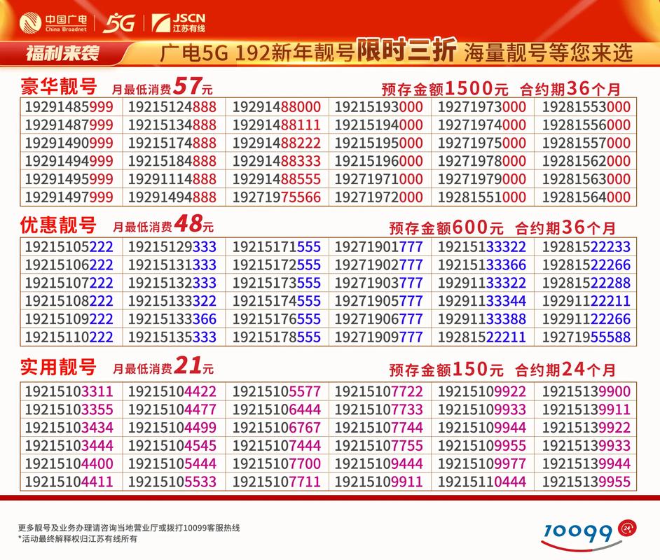广电192号码选号,官网入口+微信小程序+实体营业厅-赫兹号卡网-赫兹通讯