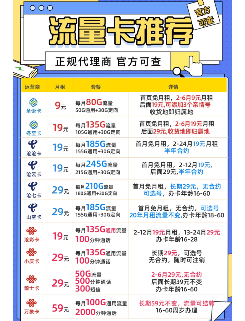 河南移动便宜的流量套餐,无通话卡号+物联网卡区别-赫兹号卡网-赫兹通讯
