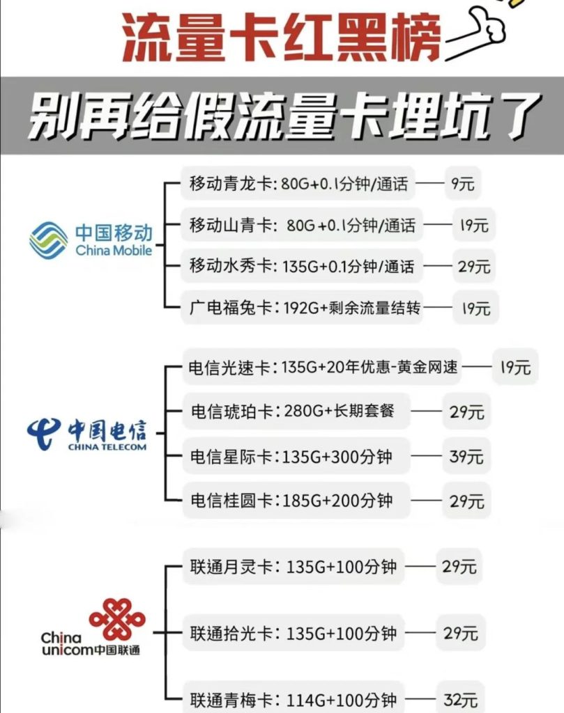 河北省流量卡在北京能用吗,政策与实战指南-赫兹号卡网-赫兹通讯