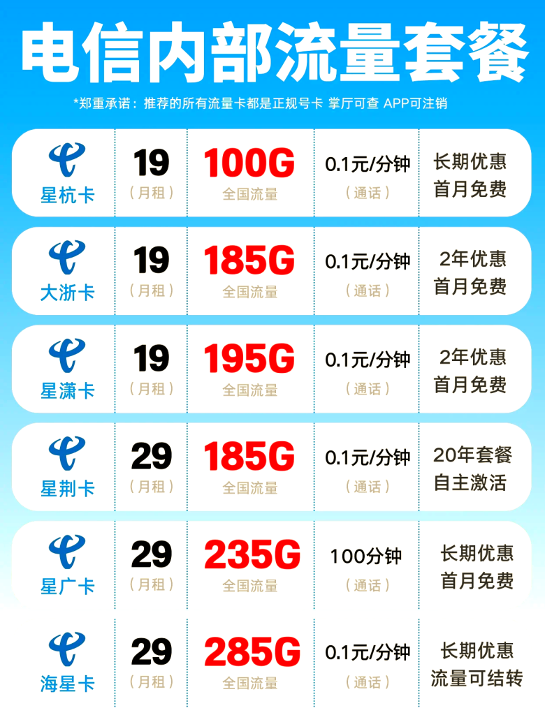 芜湖电信手机套餐,2元保号到299元全家享-赫兹号卡网-赫兹通讯