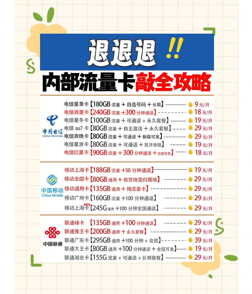 大学生推荐流量卡,2025年最划算套餐推荐-赫兹号卡网-赫兹通讯