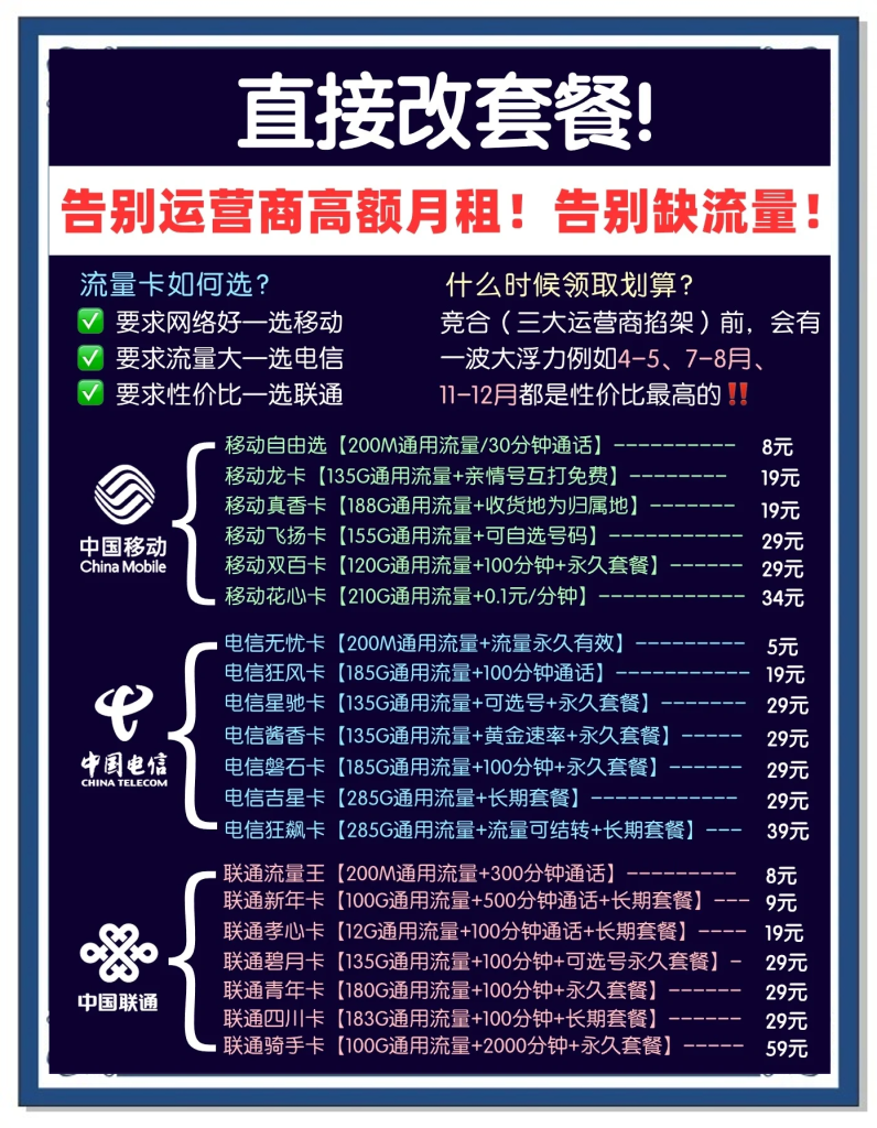 没有流量的卡能不能充流量包,最划算套餐推荐-赫兹号卡网-赫兹通讯