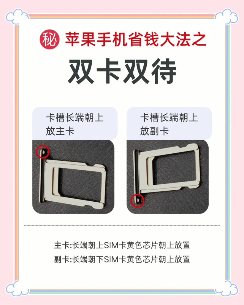 只有流量卡可以上网吗手机怎么设置,双卡党必看指南-赫兹号卡网-赫兹通讯